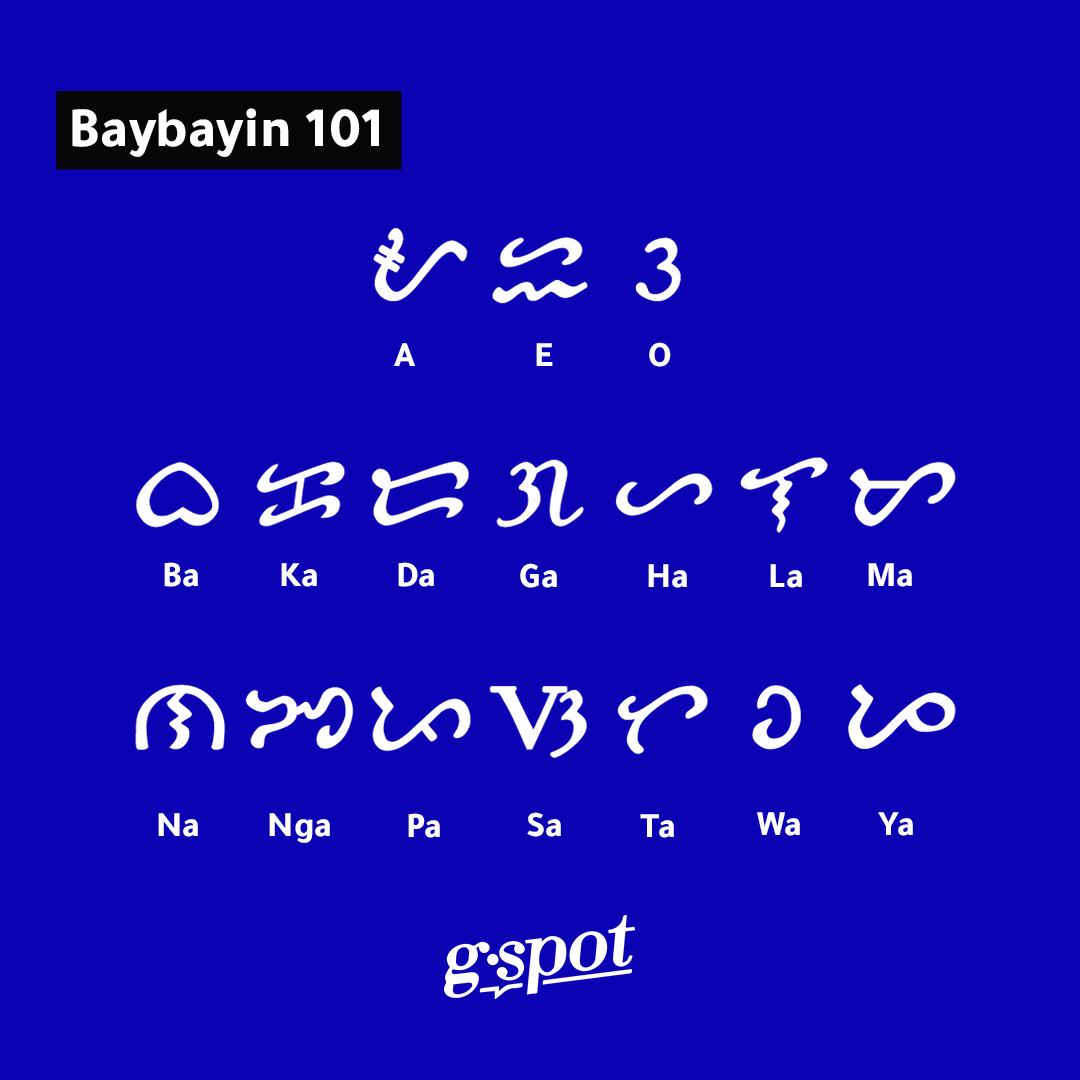 Baybayin The True National Language Gspot